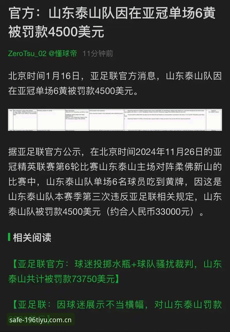 足协开出重罚名单，体育产业如何守住底线？